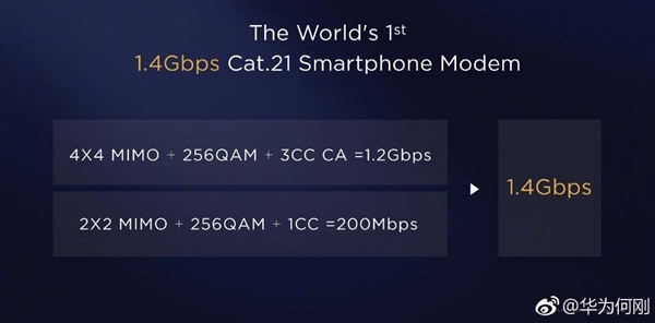 ��������855������980���׸��ṩ5G�����ƶ�ƽ̨����ѡ����5000����