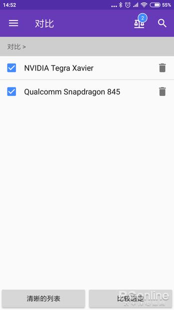 �ֻ�CPU�ٿ�ȫ�� һ��APP������ֻ�Ӳ��ר��