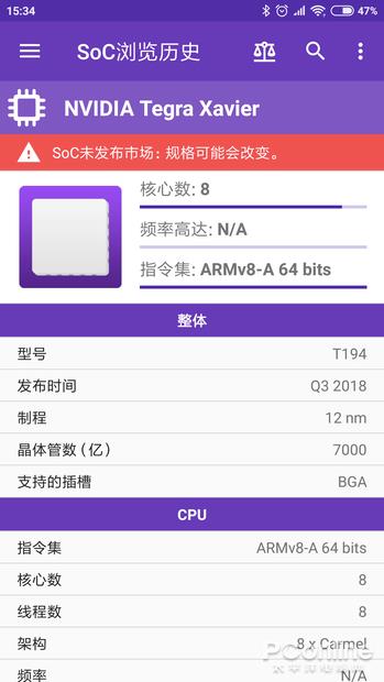 �ֻ�CPU�ٿ�ȫ�� һ��APP������ֻ�Ӳ��ר��