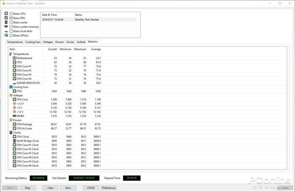 CPU散热器性能究竟受何影响 看完秒懂