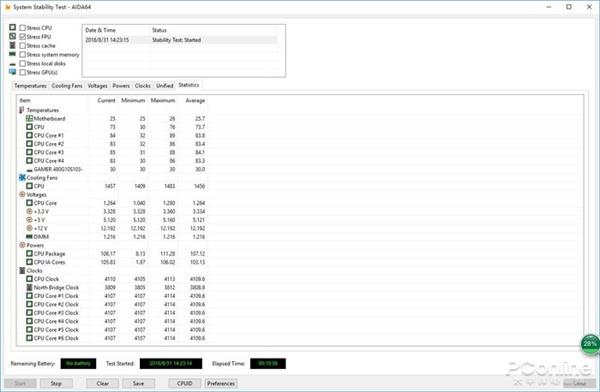 CPU散热器性能究竟受何影响 看完秒懂