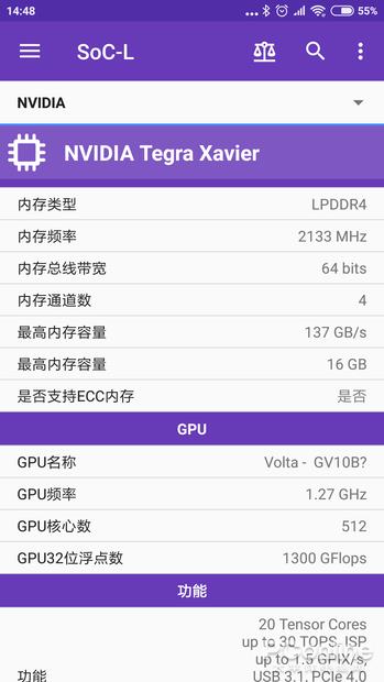 �ֻ�CPU�ٿ�ȫ�� һ��APP������ֻ�Ӳ��ר��