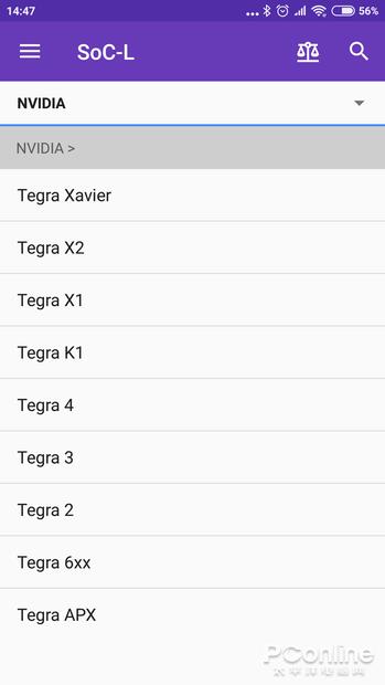 �ֻ�CPU�ٿ�ȫ�� һ��APP������ֻ�Ӳ��ר��