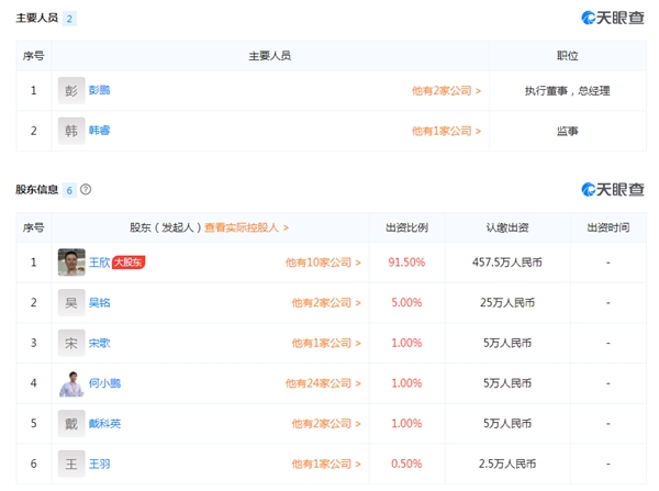 �첥�Ƽ��Ʋ����� ��ʼ�����������˹����ܹ�˾