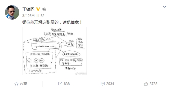 �첥�Ƽ��Ʋ����� ��ʼ�����������˹����ܹ�˾