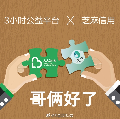 ֥�����÷������ɡ���ά����������ά�������������Խ��