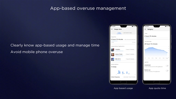 ��ΪEMUI 9.0���췢���������׷���׿9.0