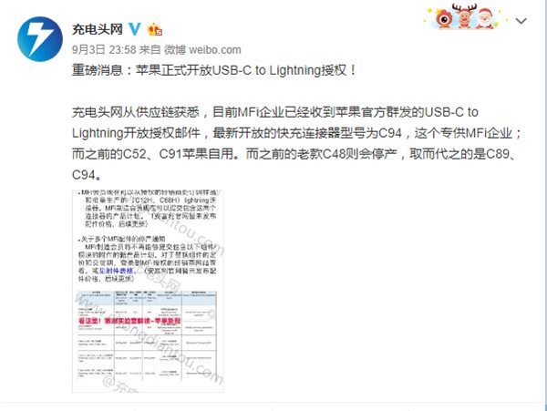 ƻ�����ſ���֤��׼��������������ҵ�ƿ�����