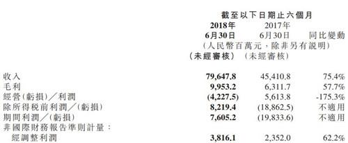 10�ڶ�Լ����ս����������ʱ���� ��С����������