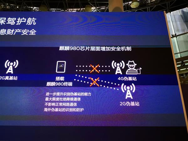 ���������һ������980�ӳֵĻ�ΪMate 20������Щ��ϲ��