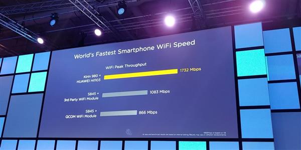 ���������һ������980�ӳֵĻ�ΪMate 20������Щ��ϲ��