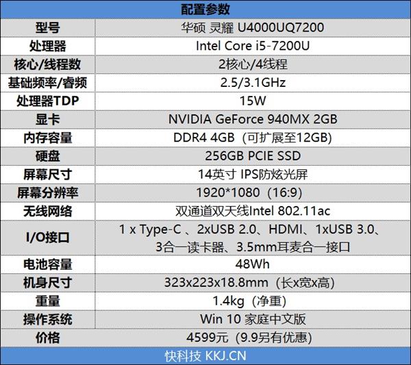 迎接天猫欢聚盛典!开学季游戏本选择:性价比为王