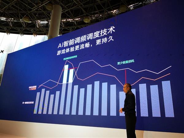 ���������һ������980�ӳֵĻ�ΪMate 20������Щ��ϲ��