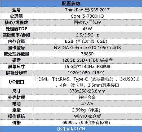 迎接天猫欢聚盛典!开学季游戏本选择:性价比为王