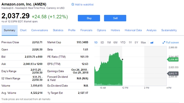 ����ѷ��ֵ����һ��ͻ��1������Ԫ