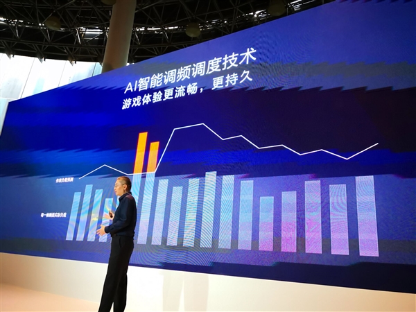 ����980��Ϸ���ܶԱ�����845��֡�ʸ�22�� �ܺĵ�32��