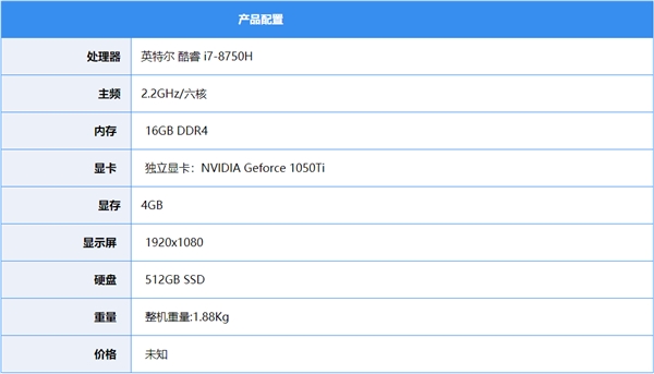 ��˶��ҫX Pro���֣�˫����������������