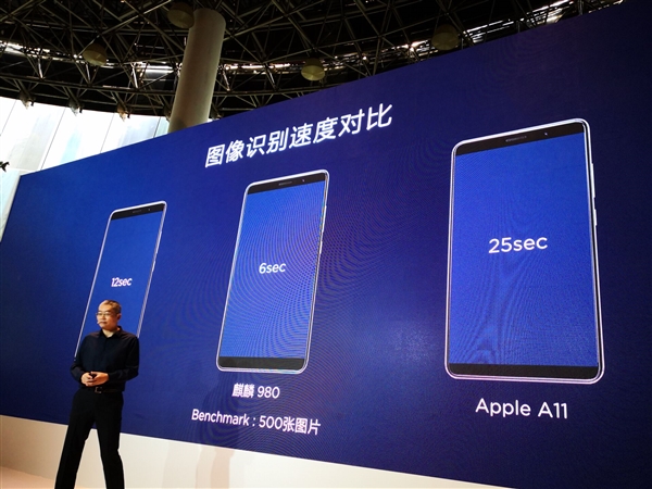 ��Ϊ����980������ʽ�������ߴ������һ AI��̨��