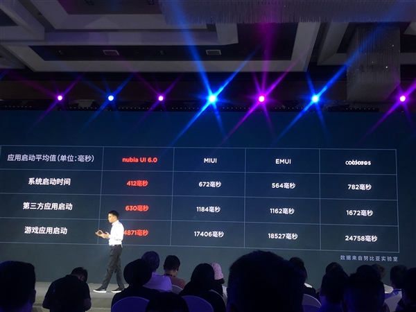 Ŭ�����ޱ߿��콢Z18����������845+8G�ڴ� 2799Ԫ��