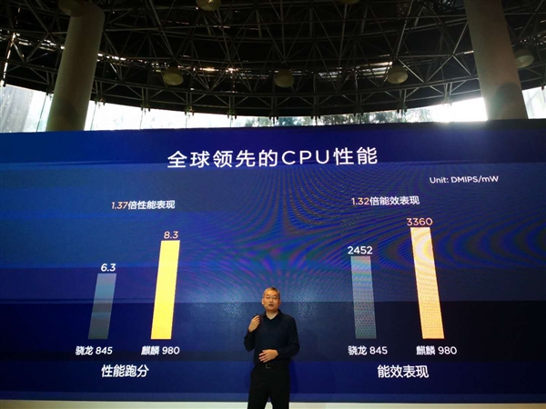 ��Ϊ����980������ʽ�������ߴ������һ AI��̨��