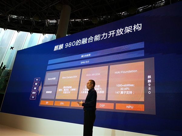 ����980ԭ���Ż�3D�ṹ���TOF��������ΪMate 20Ҫ�ã�