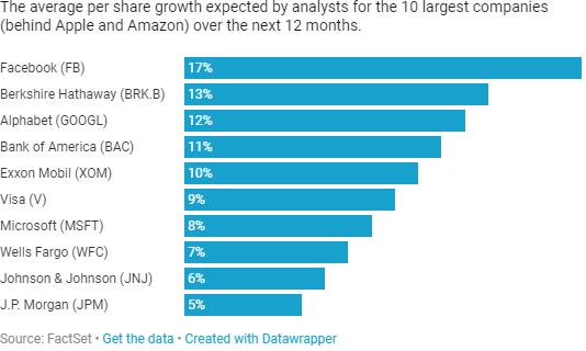 ƻ������ѷ��ֵͻ��1������Ԫ ��һ����˭��