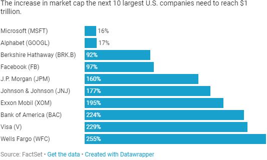 ƻ������ѷ��ֵͻ��1������Ԫ ��һ����˭��