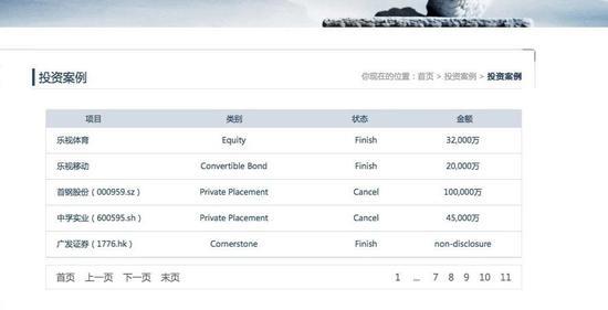 ��Ծͤ�ֿӶ��ˣ����7263���ʹܼƻ�����