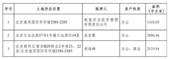 ��Ծͤ�ֿӶ��ˣ����7263���ʹܼƻ�����