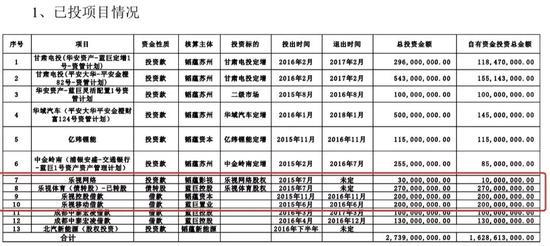 ��Ծͤ�ֿӶ��ˣ����7263���ʹܼƻ�����