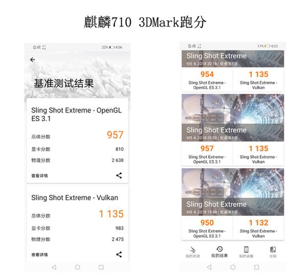 荣耀8X上手:越级体验 性价比超高