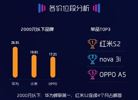 8�������ֻ����±����¯��iPhone X��Ϊ�����ŵ�����ֻ�