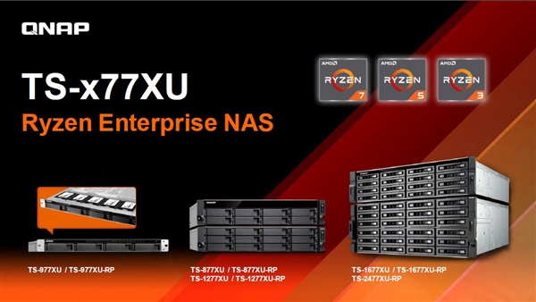 ����ͨ����TS-x77XUϵ��NAS��AMD���������ӳ�