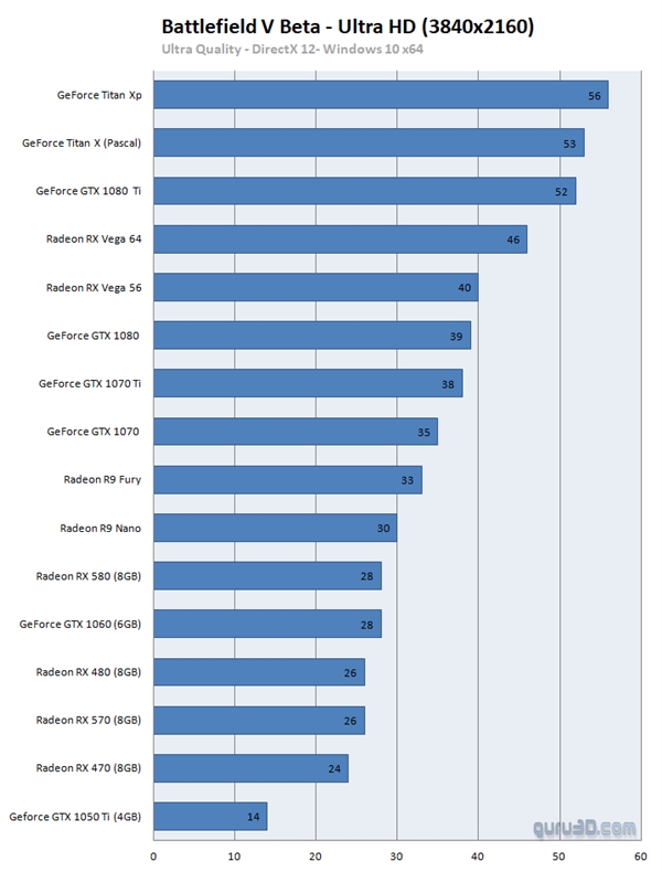 ս5B16Կ֡ԣNV 1080Pƴ