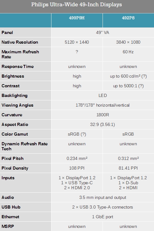 ׼ȫ5Kʾ499P9H4932:9