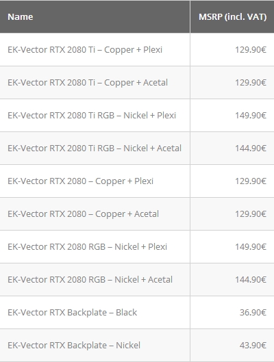 EKWBRTX 20ϵרˮͷɫЧ