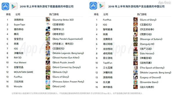 ��Ѷ�ɼ۵������� ���������򡱵ĺ�����Ϸ��ʧ���ˣ�