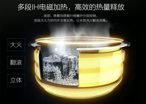 ������6999Ԫ�緹�� ���öԱ���ϵ�콢