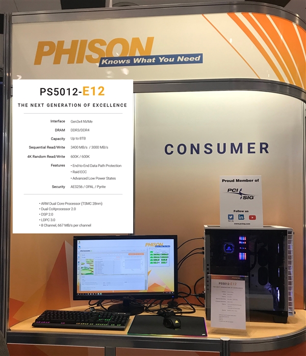 Ⱥ������PS5012-E12����Ͷ����20+��SSDҪ��