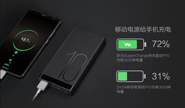 ��Ϊ��ʽ�����ֻ������Ȩ���Ƴ�DFH��֤