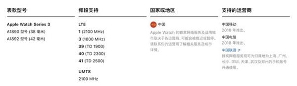 iPhone Xs�ġ�s�������������ģ������붮