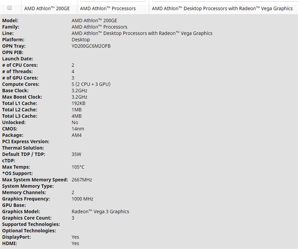 AMD����200GE�������������У�Zen�ܹ��״���Ƶ