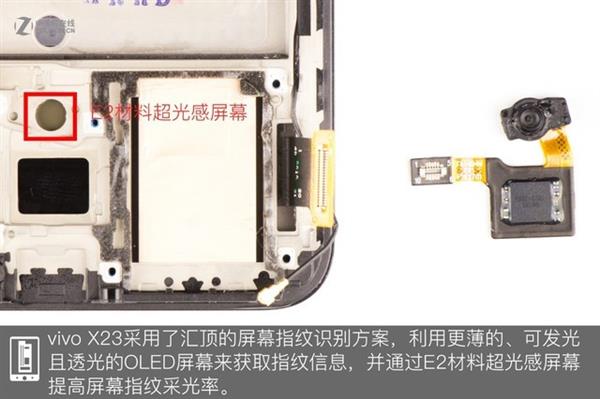���Ĵ������Ļָ�Ƽӳ֣�vivo X23ȫ���ײ�