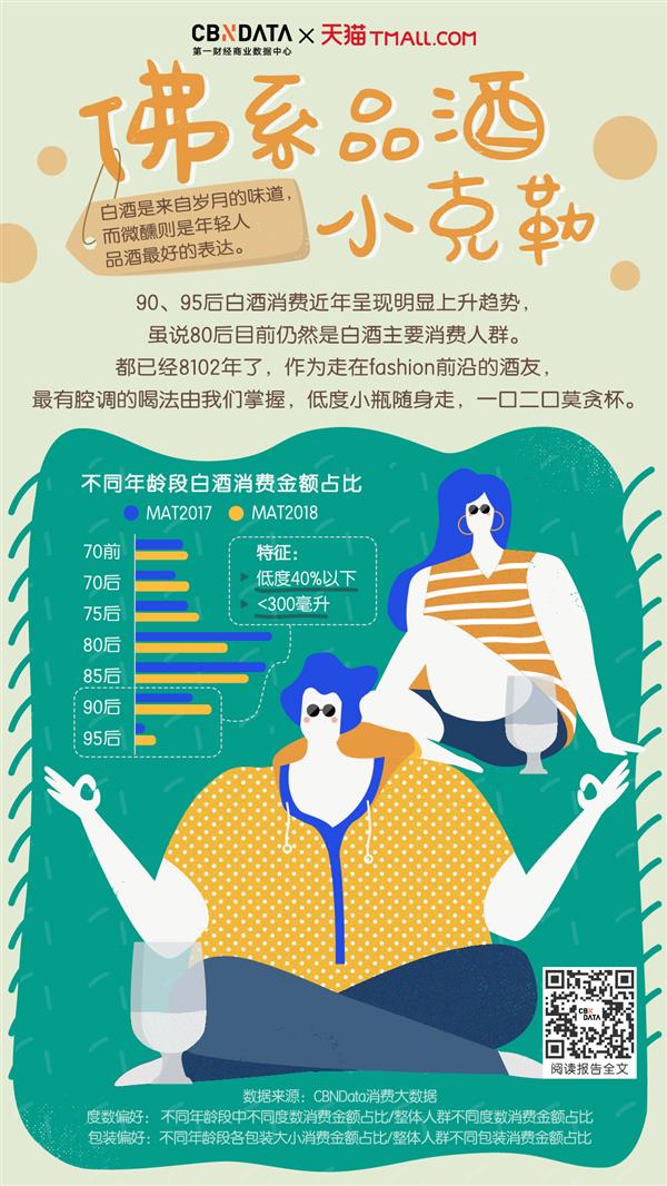 ��è��90��ƫ���Ͷ�Сƿ�� ���ܺȵĲ��ڶ���ʡ�����ƹ���