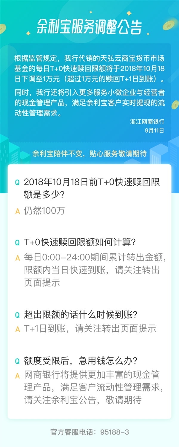 ֧�������������棺���տ�����ش�100��Ԫ�޶�1��Ԫ