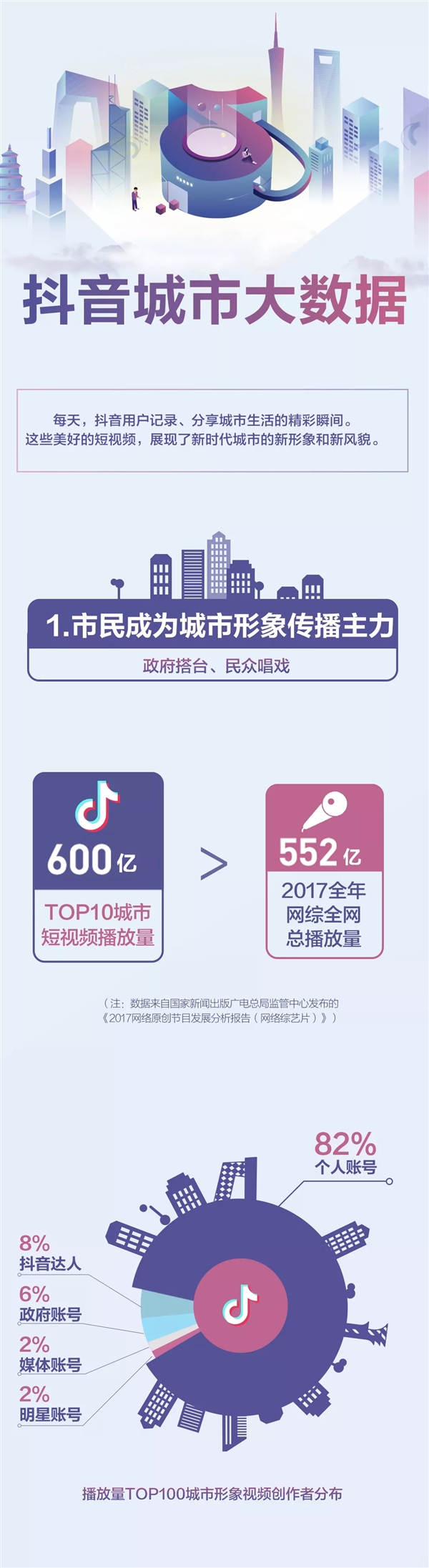 �����ٷ������졢�����ͳɶ���������  �����Ϲ���