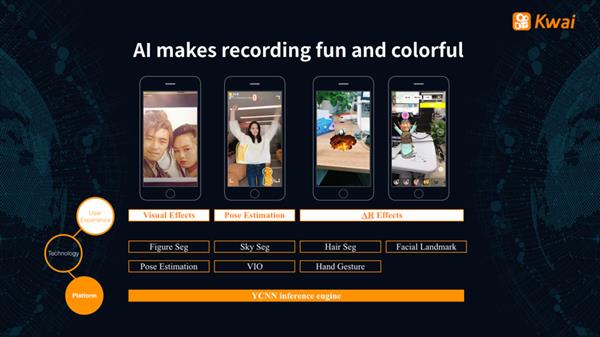 AI�Ƕ���Ƶƽ̨�ĺ������� ������ʵ��һ���˹����ܹ�˾