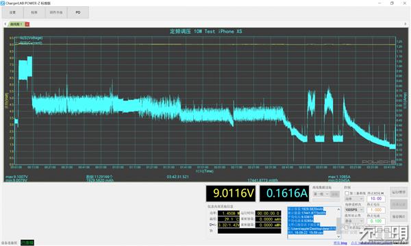 iPhone XS/Max���߳���ٶ�ʵ�⣺��iPhone X����