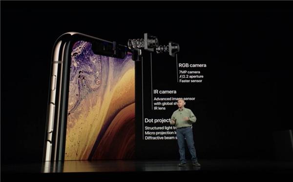 ��iPhone XS�Ա� iPhone XR��Щ�ط�������