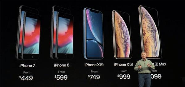 ��iPhone XS�Ա� iPhone XR��Щ�ط�������